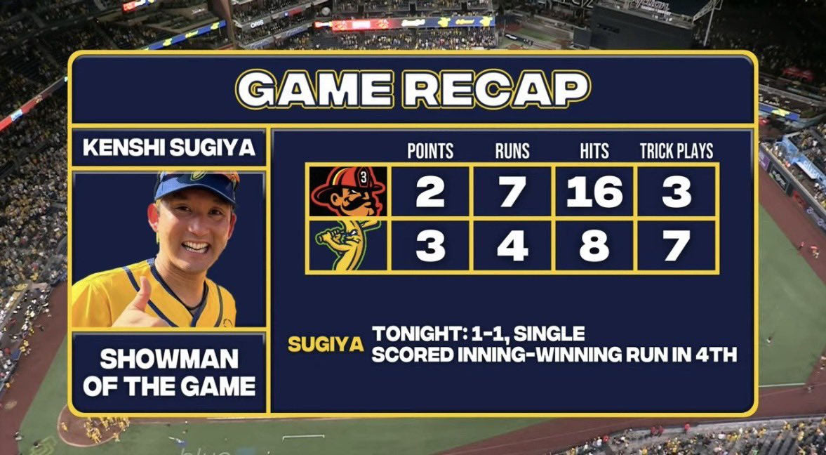 杉谷拳士氏の才能が爆発しているバナナボールが面白い!