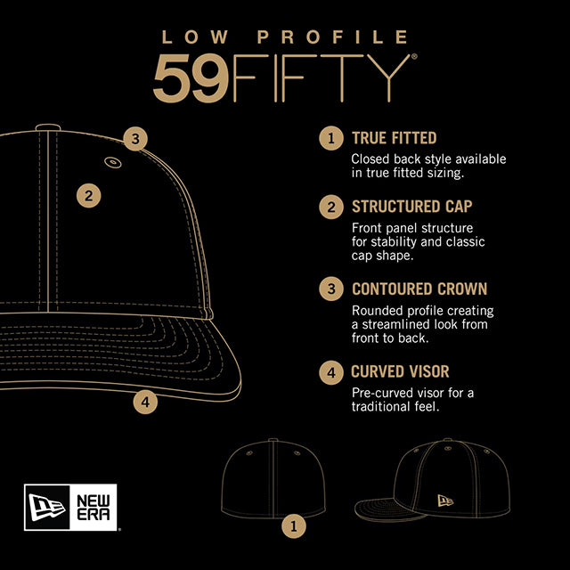 ニューエラ キャップ LP59FIFTY クリーブランド ガーディアンズ MLB ON-FIELD AUTHENTIC HOME LOW PROFILE FITTED CAP NAVY RED