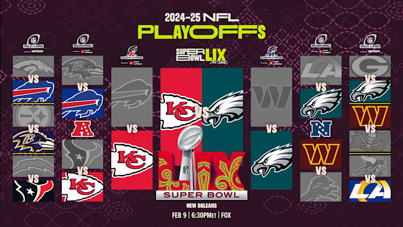 第59回スーパーボウル – Amazingstore