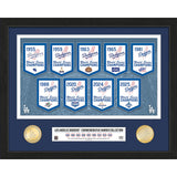 2026 ゴールドコレクション 海外取寄 額入りコラージュフレーム ロサンゼルス ドジャース NINE-TIME WORLD SERIES CHAMPIONS BANNER BRONZE COIN PHOTO MINT