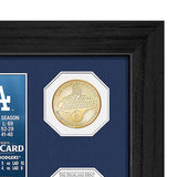 2025 ワールドシリーズチャンピオンモデル 海外取寄 額入りコラージュフレーム ロサンゼルス ドジャース