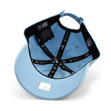 ニューエラ キャップ 9TWENTY ダラス カウボーイズ NFL CORE CLASSIC STRAPBACK CAP LT BLUE